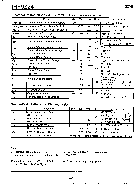 浏览型号IRF9Z24的Datasheet PDF文件第2页