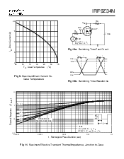 浏览型号IRF9Z34N的Datasheet PDF文件第5页