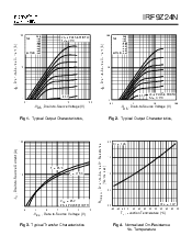 浏览型号IRF9Z24N的Datasheet PDF文件第3页