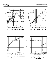 浏览型号IRF9Z24S的Datasheet PDF文件第3页