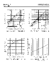 浏览型号IRF9Z14S的Datasheet PDF文件第3页