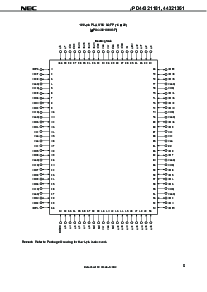 浏览型号UPD44321361GF-A75的Datasheet PDF文件第5页