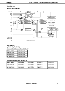 浏览型号UPD4482163GF-A44的Datasheet PDF文件第7页
