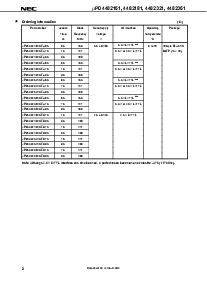 浏览型号UPD4482361GF-A75的Datasheet PDF文件第2页