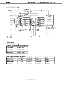 浏览型号UPD4482361GF-A75的Datasheet PDF文件第9页