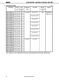 浏览型号UPD4481362GF-A50的Datasheet PDF文件第2页