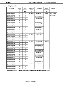 浏览型号UPD4482362GF-A60Y的Datasheet PDF文件第2页