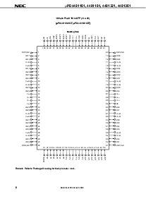 浏览型号UPD4481181GF-A75的Datasheet PDF文件第6页
