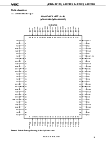浏览型号UPD4482363GF-A50Y的Datasheet PDF文件第3页