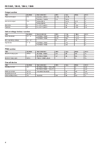 浏览型号FA13843N的Datasheet PDF文件第4页