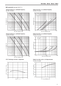 浏览型号FA13845N的Datasheet PDF文件第5页