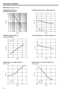 浏览型号FA3641N的Datasheet PDF文件第5页