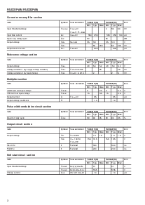 浏览型号FA5331M的Datasheet PDF文件第3页