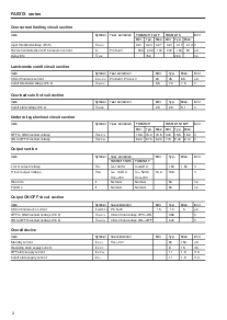 浏览型号FA5311的Datasheet PDF文件第3页