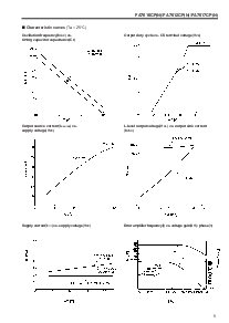 浏览型号FA7612CN的Datasheet PDF文件第5页