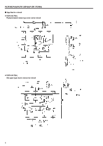 浏览型号FA7612CN的Datasheet PDF文件第6页