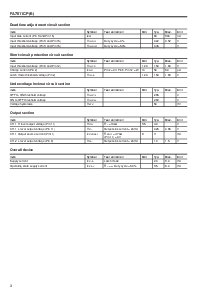 浏览型号FA7611CP的Datasheet PDF文件第3页