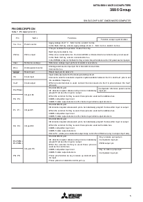 浏览型号M38869FFAGP的Datasheet PDF文件第5页