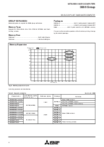 浏览型号M38869FFAGP的Datasheet PDF文件第8页