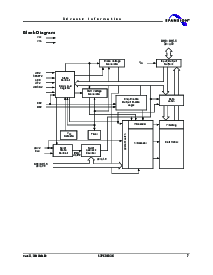 浏览型号S29CD032G0RFAI010的Datasheet PDF文件第7页