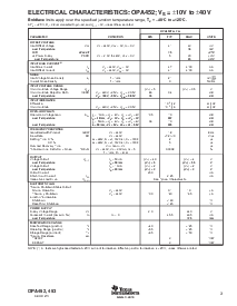 浏览型号OPA452FAKTWT的Datasheet PDF文件第3页