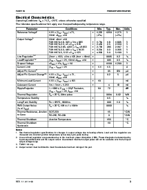 浏览型号FAN1117AD18X的Datasheet PDF文件第3页