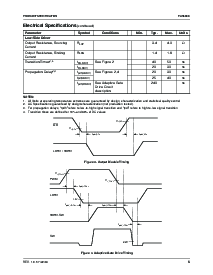浏览型号FAN5009MX的Datasheet PDF文件第5页