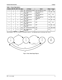 ͺ[name]Datasheet PDFļ5ҳ