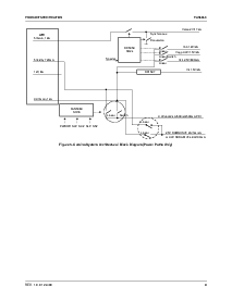 浏览型号FAN5063的Datasheet PDF文件第8页