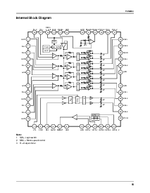 ����ͺ�[name]��Datasheet PDF�ļ���5ҳ