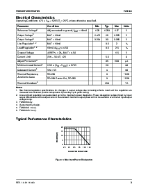 浏览型号FAN1084D的Datasheet PDF文件第3页