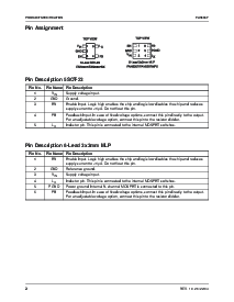 ͺ[name]Datasheet PDFļ2ҳ
