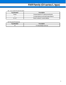 浏览型号FAR-C4CL-24000-K12-R的Datasheet PDF文件第5页