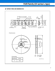 浏览型号FAR-C4CL-24000-K12-R的Datasheet PDF文件第9页