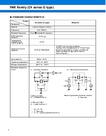 浏览型号FAR-C4CG-0800-M05的Datasheet PDF文件第2页