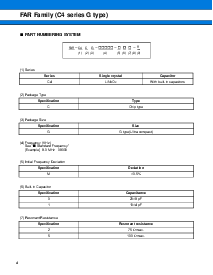 浏览型号FAR-C4CG-0800-M05的Datasheet PDF文件第4页