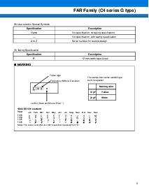浏览型号FAR-C4CG-0800-M05的Datasheet PDF文件第5页