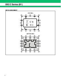 浏览型号FAR-D5CC-881M50-D1C8-T的Datasheet PDF文件第2页