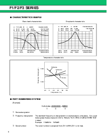 浏览型号FAR-F1DA的Datasheet PDF文件第6页