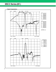 浏览型号FAR-D5CC的Datasheet PDF文件第6页