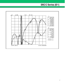 浏览型号FAR-D5CC的Datasheet PDF文件第7页