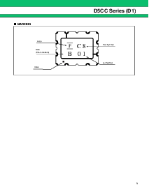 浏览型号FAR-D5CC的Datasheet PDF文件第9页