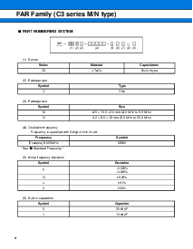 浏览型号FAR-C3CN-16000-J11-R的Datasheet PDF文件第4页