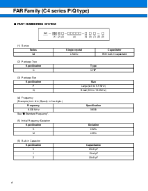 浏览型号FAR-C4CQ-16000-M22-RRRR的Datasheet PDF文件第4页