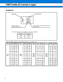 浏览型号FAR-C4CL-40000-K12-R的Datasheet PDF文件第6页