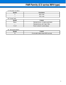 浏览型号FAR-C3CN-08000-G11-R的Datasheet PDF文件第5页