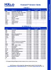 浏览型号FASTJACK-10BASE-T的Datasheet PDF文件第3页