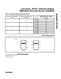 浏览型号MAX4073FAXK-T的Datasheet PDF文件第9页