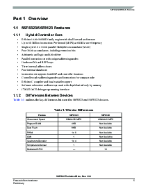 浏览型号MC56F8323VFB60的Datasheet PDF文件第5页