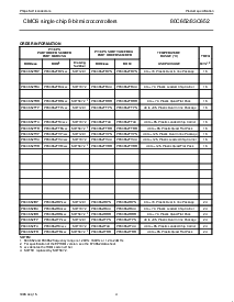 浏览型号P80C652FBBB的Datasheet PDF文件第4页